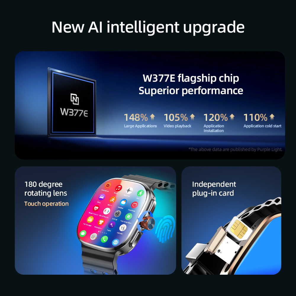 Smartwatch P2 5G LTE Android 1 - Smartwatch Face recensione e prezzo