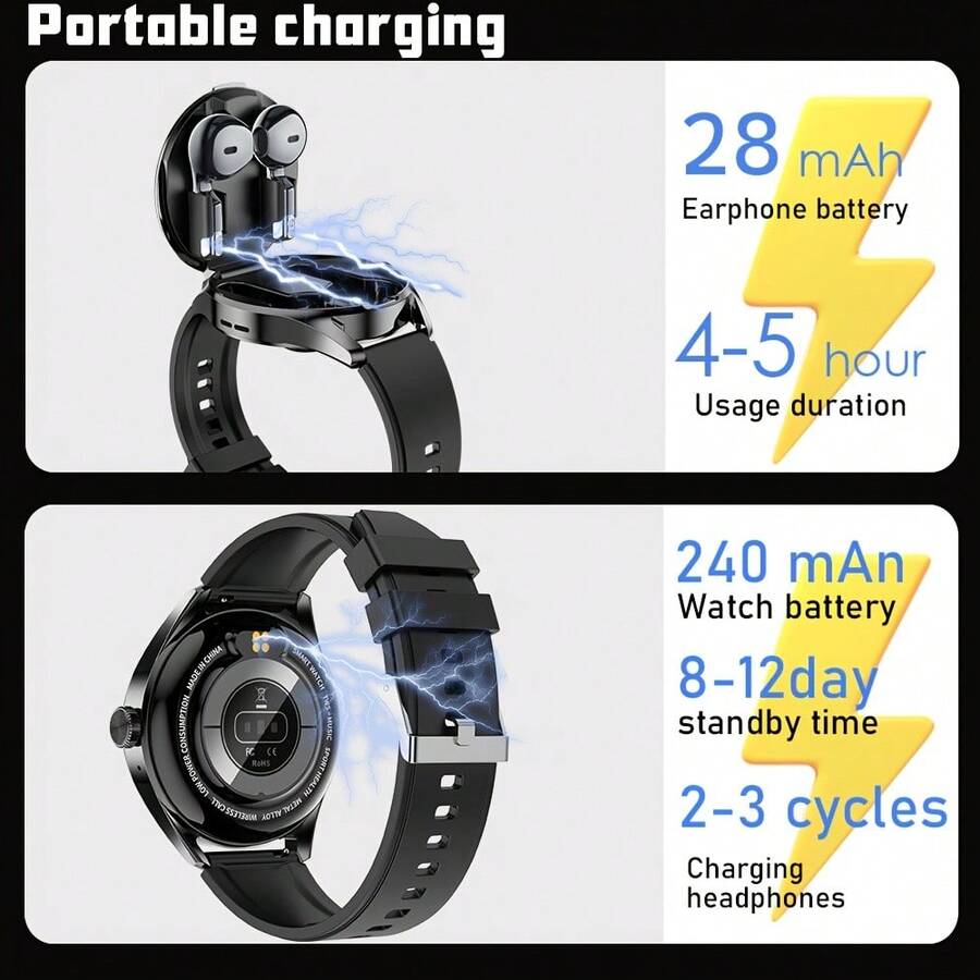 Smartwatch con auricolari, sch - Smartwatch Face recensione e prezzo