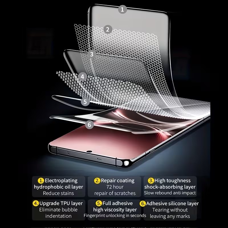 3 Pezzi di Pellicola Protettiv - Vivo V40 recensione e prezzo